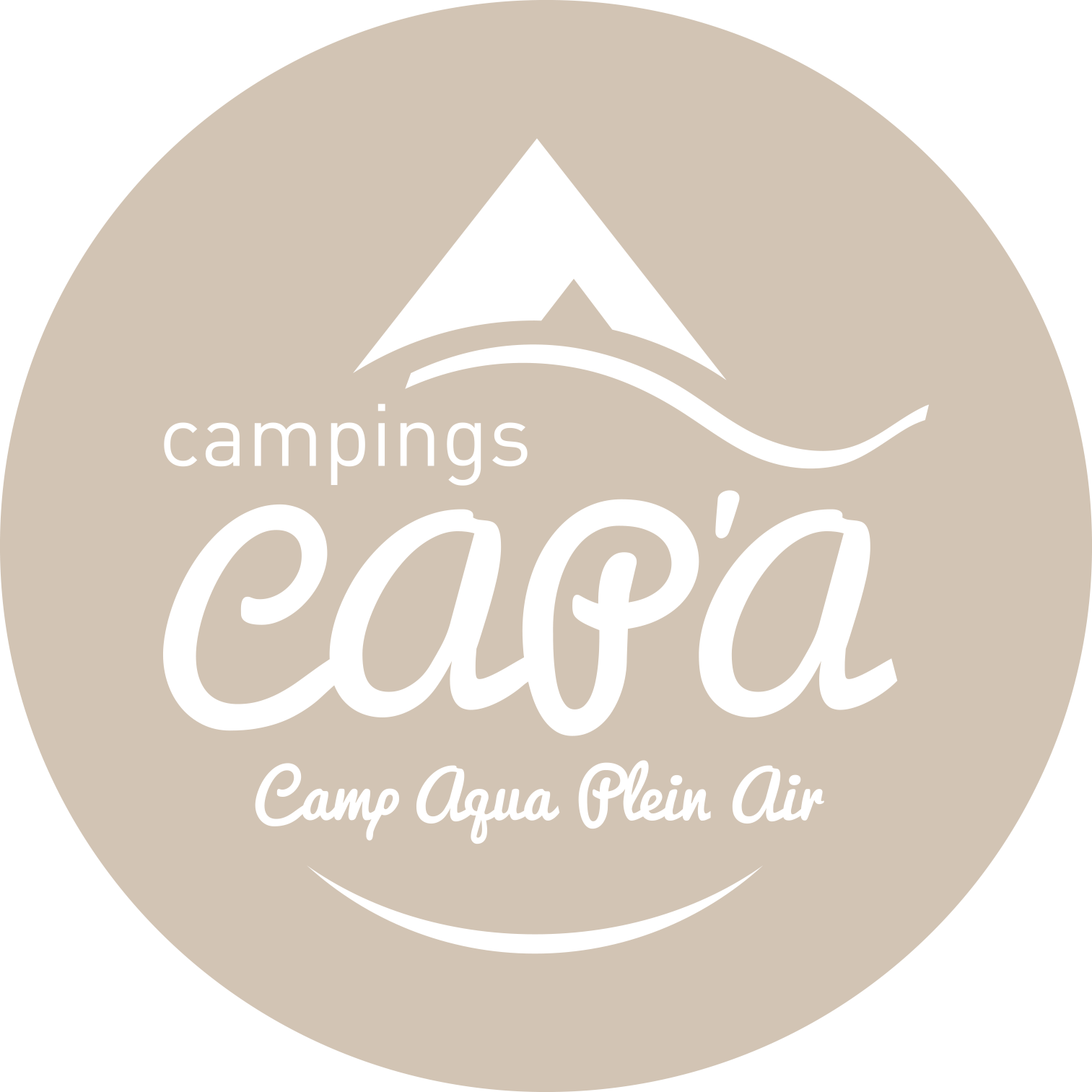 You are currently viewing CAP’A Campings